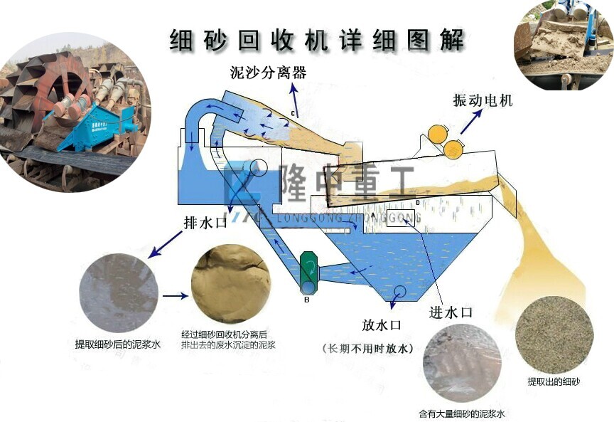 ��ɰ���x�C��������