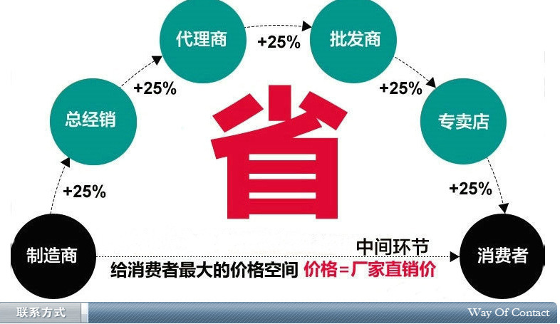 ��ɳ���ՙCе�r������